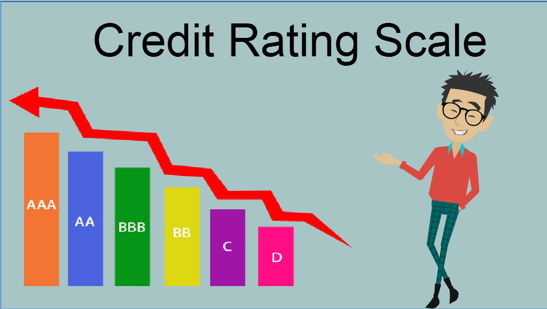 Credit Rating 